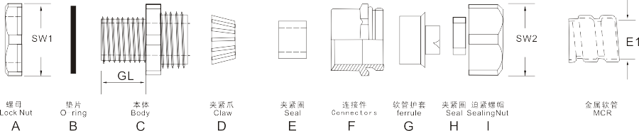 圖片關(guān)鍵詞 圖片關(guān)鍵詞