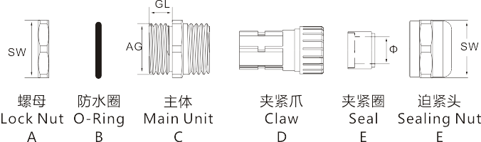 圖片關(guān)鍵詞 圖片關(guān)鍵詞
