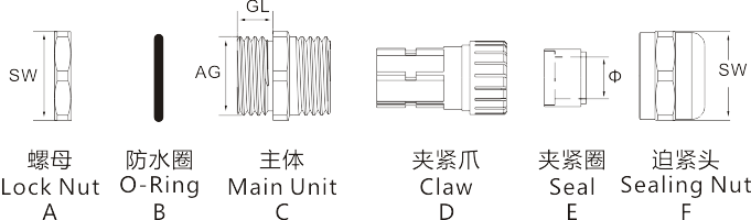 圖片關(guān)鍵詞 圖片關(guān)鍵詞