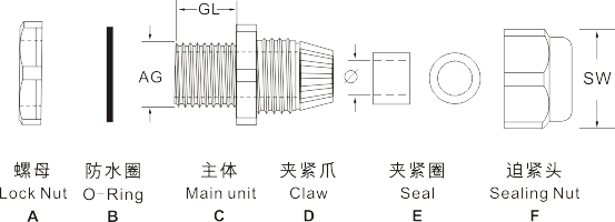 圖片關(guān)鍵詞 圖片關(guān)鍵詞