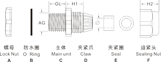 圖片關(guān)鍵詞 圖片關(guān)鍵詞