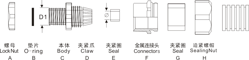 圖片關(guān)鍵詞 圖片關(guān)鍵詞