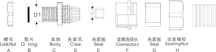 圖片關(guān)鍵詞 圖片關(guān)鍵詞