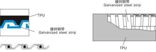 圖片關(guān)鍵詞 圖片關(guān)鍵詞