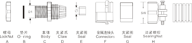 圖片關(guān)鍵詞 圖片關(guān)鍵詞