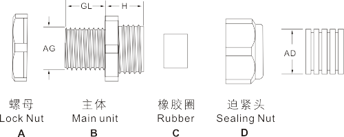 圖片關(guān)鍵詞 圖片關(guān)鍵詞