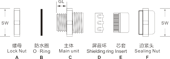 圖片關(guān)鍵詞 圖片關(guān)鍵詞