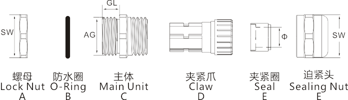 圖片關(guān)鍵詞 圖片關(guān)鍵詞
