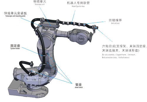 圖片關(guān)鍵詞 圖片關(guān)鍵詞